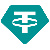 Tether/Доллар