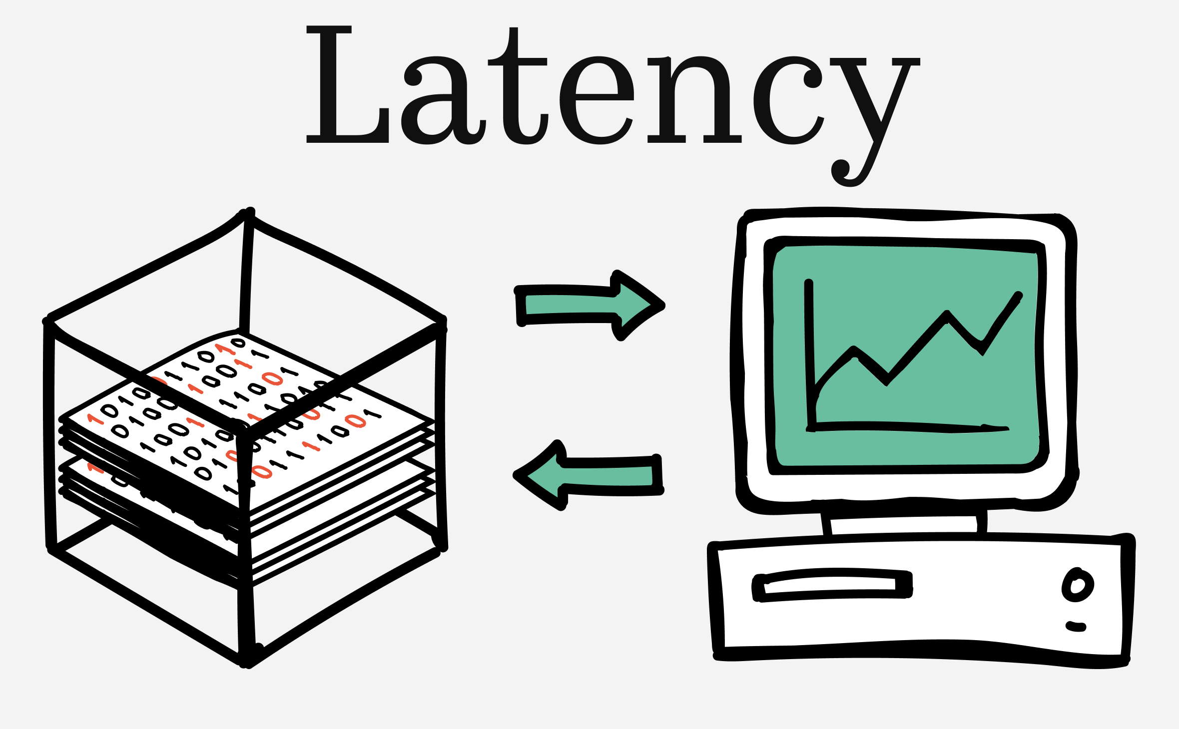 Задержка сети блокчейна: роль latency в DeFi