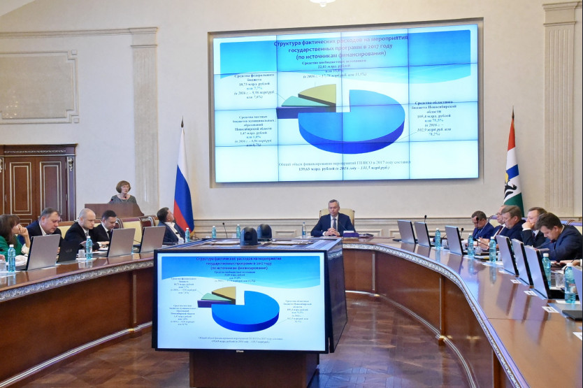 Заседание правительства Новосибирской области