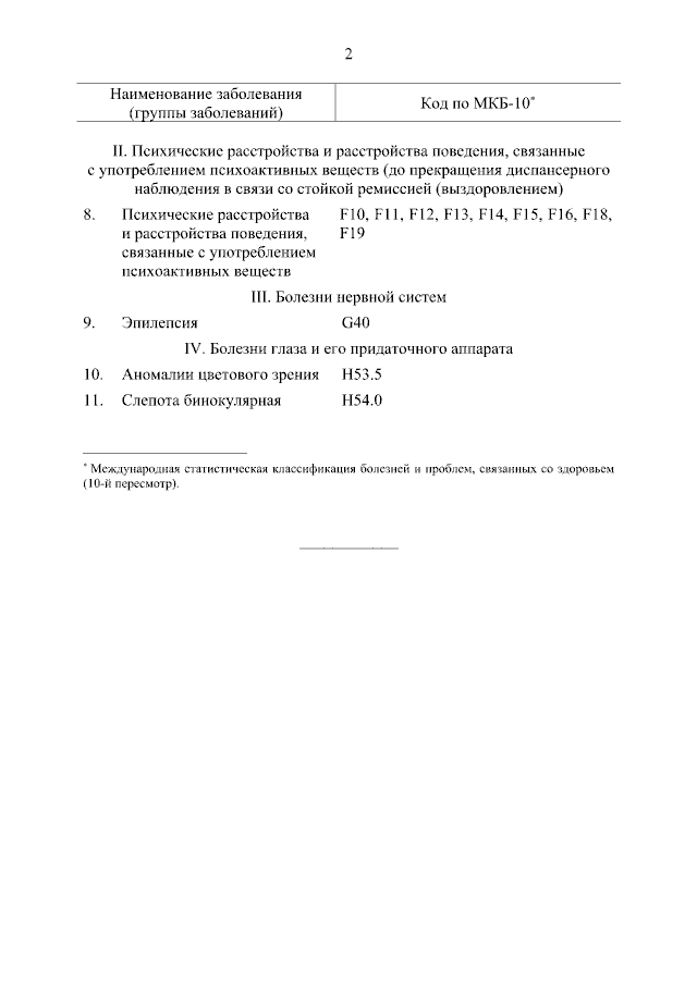 Фото: Правительство Российской Федерации