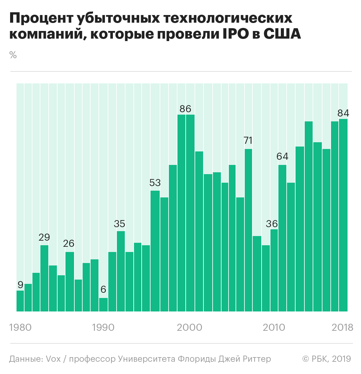 дот ком что это описание фото 21