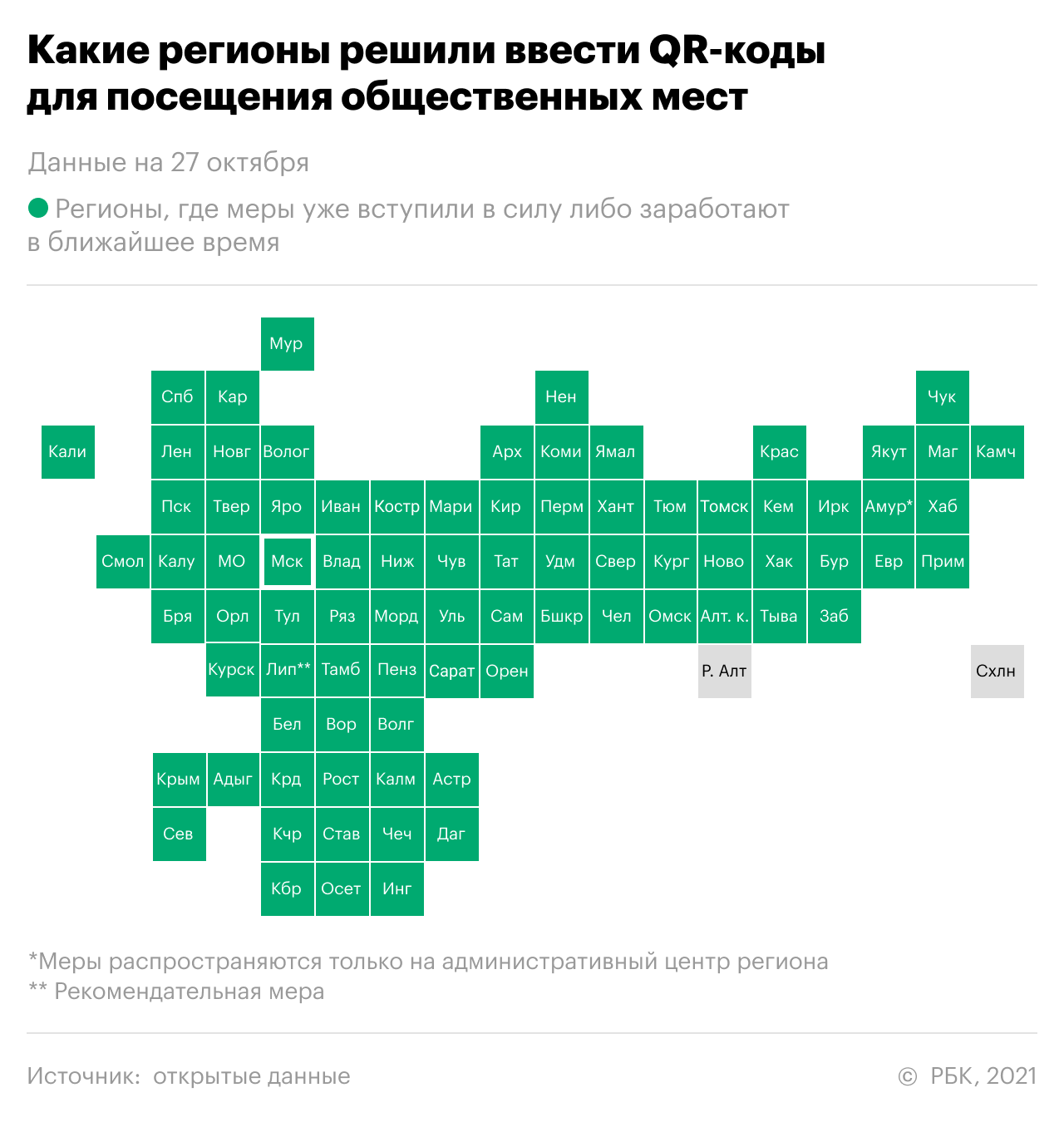 что с qr кодами на сегодня. Смотреть фото что с qr кодами на сегодня. Смотреть картинку что с qr кодами на сегодня. Картинка про что с qr кодами на сегодня. Фото что с qr кодами на сегодня