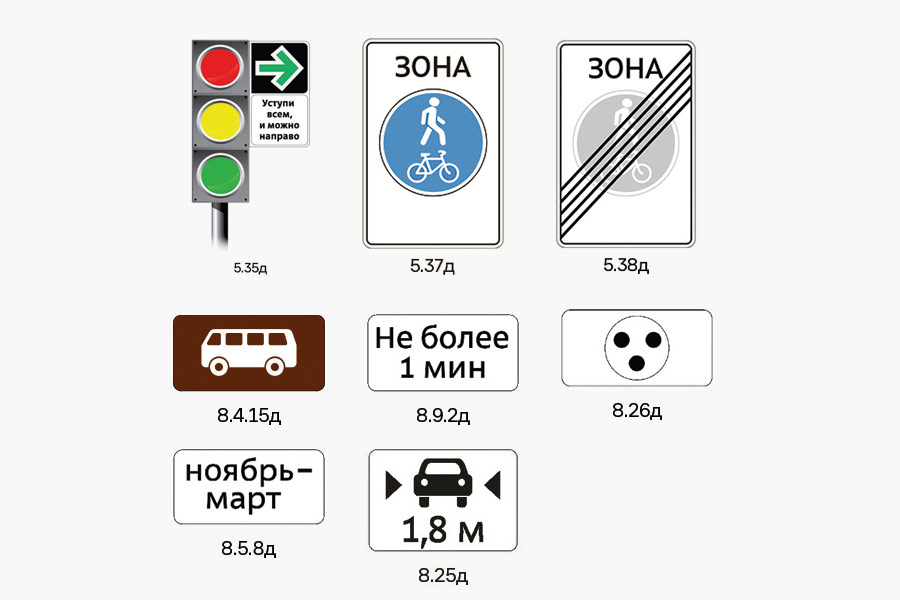 На российских дорогах также&nbsp;появятся следующие знаки (слева направо):


	&laquo;Уступи всем, и можно направо&raquo;, разрешающий поворот направо вне зависимости от сигналов светофора при условии предоставления преимущества другим участникам дорожного движения;
	&laquo;Велопешеходная зона&raquo;;
	&laquo;Конец велопешеходной зоны&raquo;;
	&laquo;Вид транспортного средства&raquo;, выделяющий места стоянок для экскурсионных автобусов;
	&laquo;Ограничение времени&raquo;, означающий максимально допустимое время стоянки;
	&laquo;Глухие пешеходы&raquo;, которую будут устанавливать на пешеходных переходах в тех местах, где возможно появление людей с нарушением слуха;
	&laquo;Месяцы&raquo;, обозначающий сезонность действия других знаков;
	&laquo;Ограничение по ширине&raquo;, указывающий максимально допустимую ширину транспортного средства на парковках.


Предварительный национальный стандарт будет действовать до 1 ноября 2020 года, после этого на его основе Росстандарт займется разработкой нового национального стандарта.
