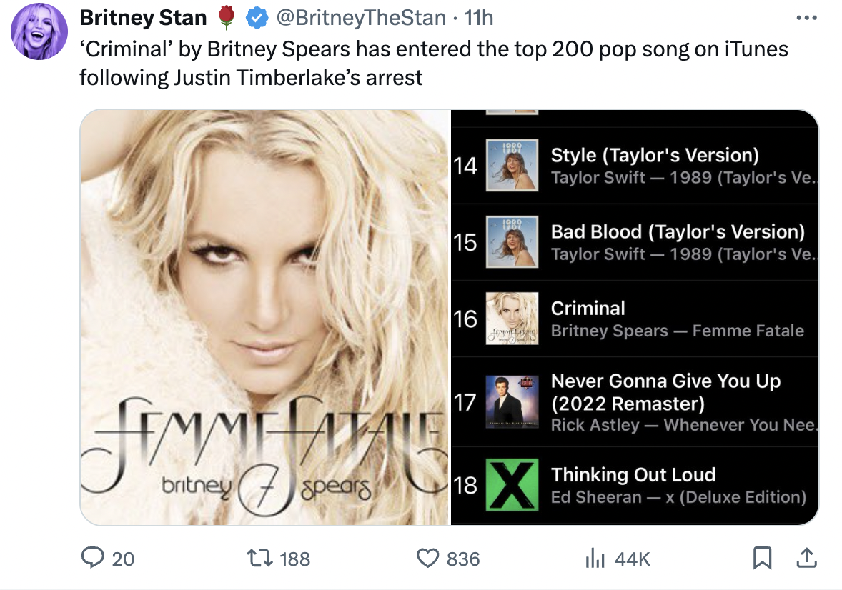 <p>Песня Criminal Бритни Спирс вошла в топ-200 поп-песен на iTunes после ареста Джастина Тимберлейка</p>