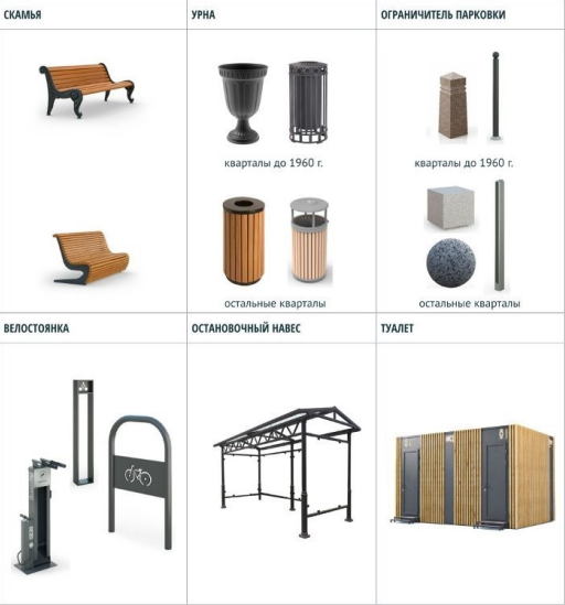 Фото: Администрация города Омска