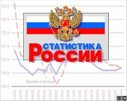 Статслужба сообщает о росте производства в РФ