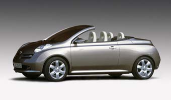 Объявлены европейские цены на Nissan Micra. Выпуск кабриолета под угрозой