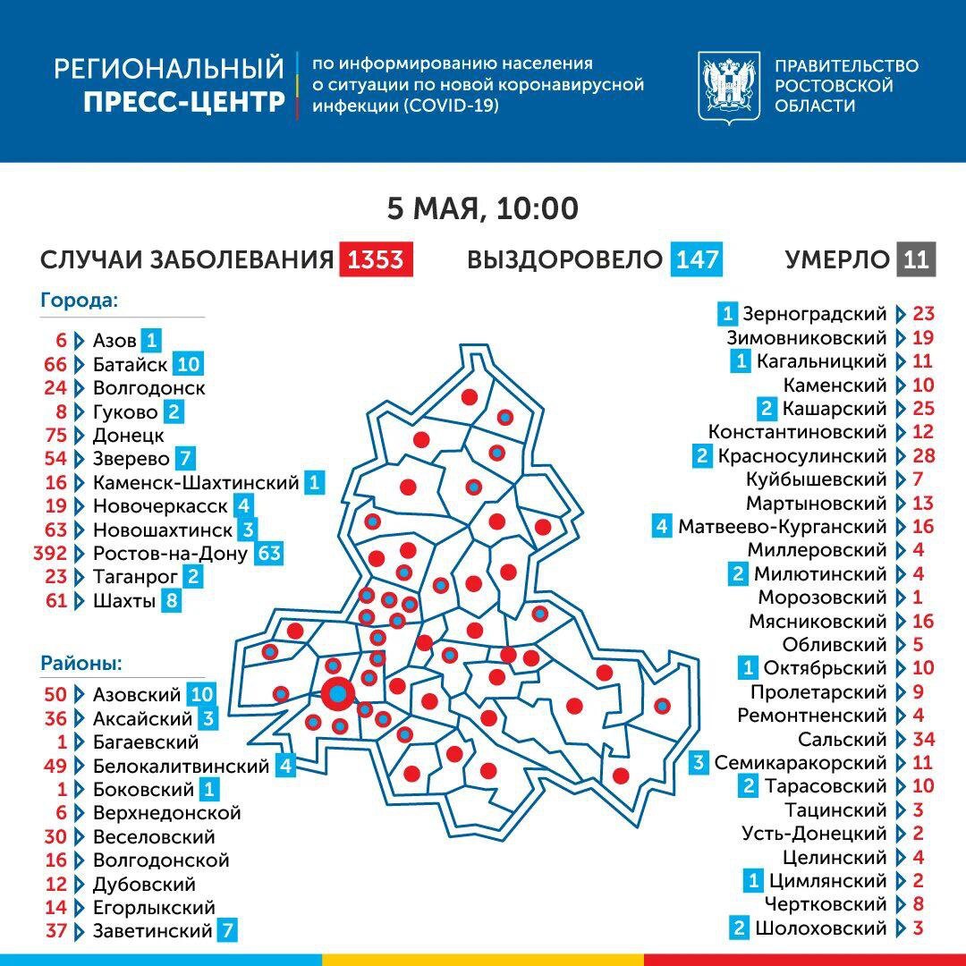 В Ростовской области зарегистрировали еще 90 больных коронавирусом