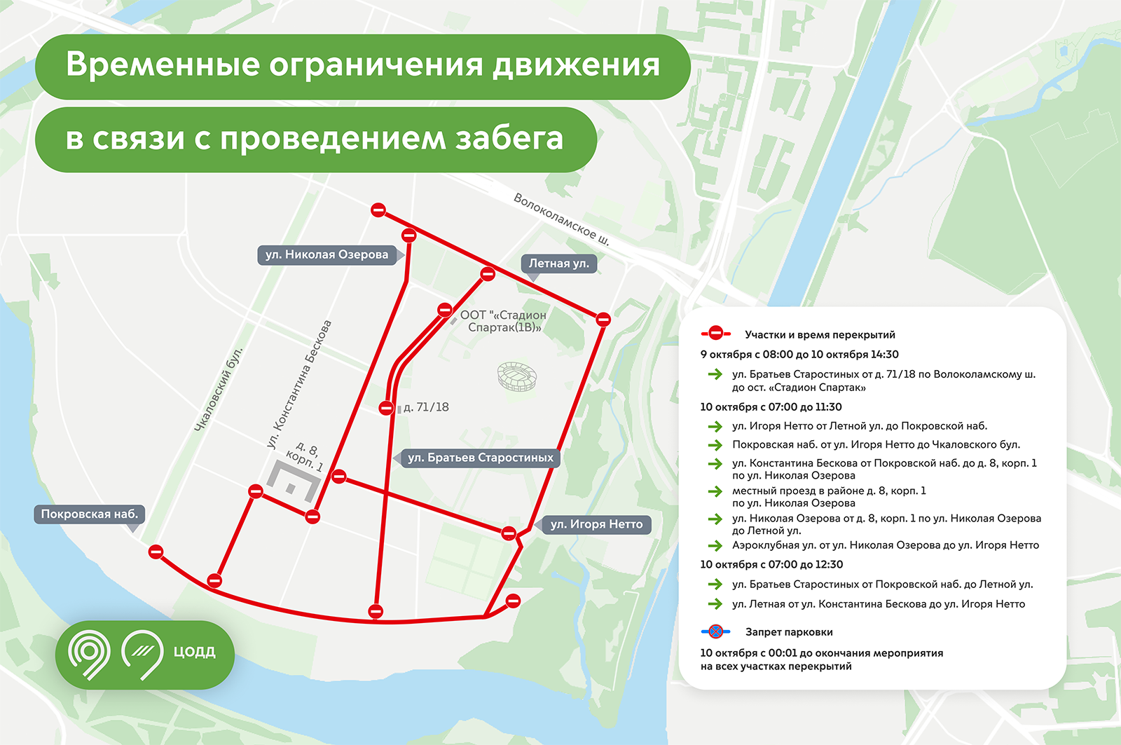 Карта перекрытий