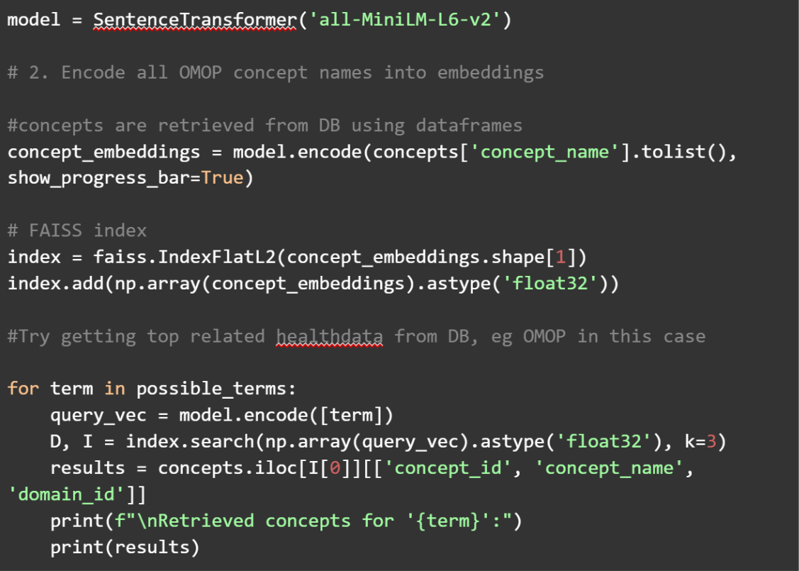 Как создаются и работают медицинские ИИ-агенты