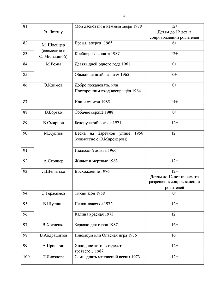 Фото: Министерство просвещения Российской Федерации