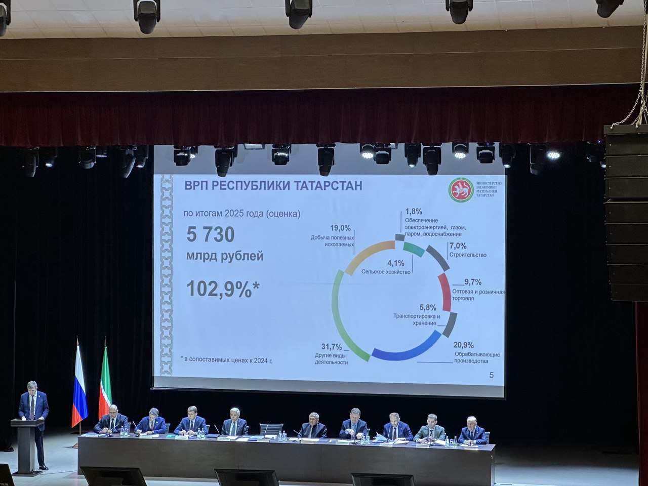 Фото: РБК Татарстан