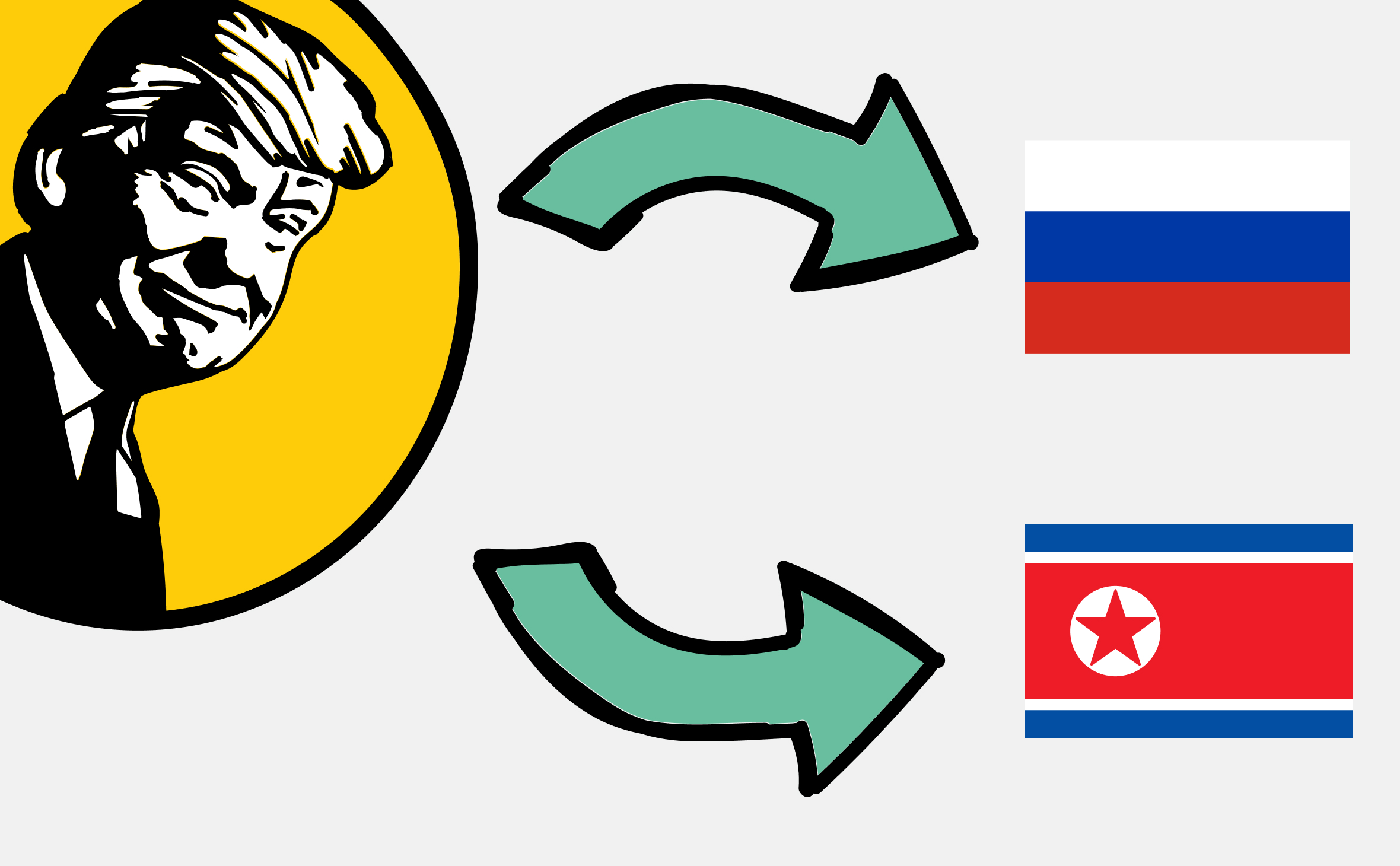 Демократы обвинили криптопроект Трампа в связях с Россией и КНДР