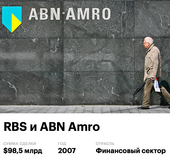В октябре 2007 года после длительного противостояния с Barclays консорциум банков во главе с Royal Bank of Scotland (RBS) получил согласие на сделку по приобретению голландского банка ABN Amro. Это приобретение едва не стало фатальным для RBS: в 2008 году во время финансового кризиса он оказался на грани краха. Тогда банк национализировали и рекапитализировали, а после кризиса RBS сократил зарубежные активы, включая трейдинговые операции в США. Из России он тоже ушел.
