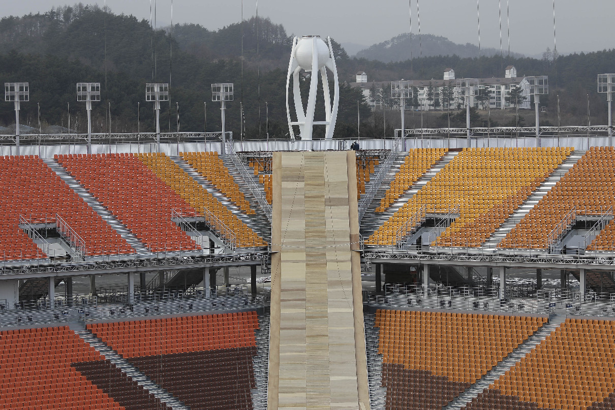 Олимпийский стадион Пхёнчхана