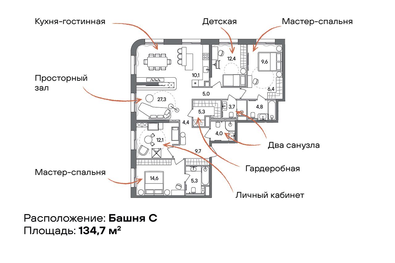 ЖК Sokolniki. Планировка квартиры с тремя спальнями и кабинетом