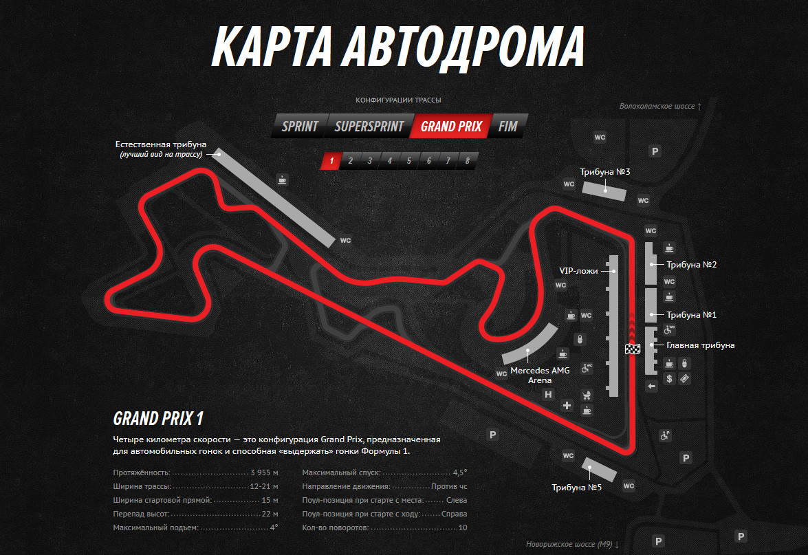 Первый русский: гонки DTM на Moscow Raceway