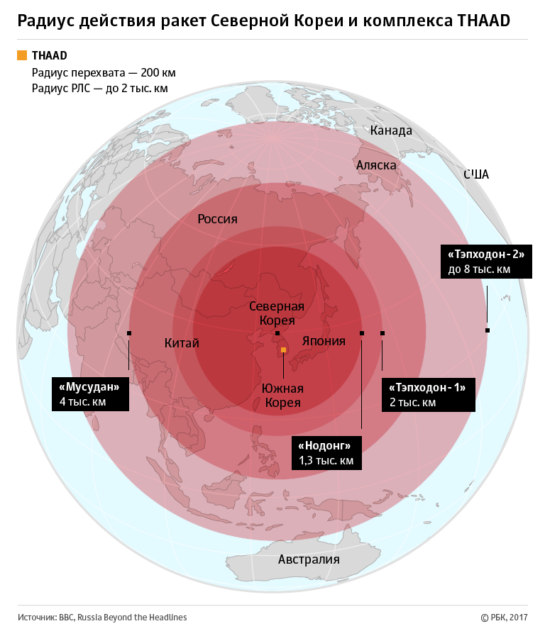 Северная Корея запустила ракету в сторону Тихого океана