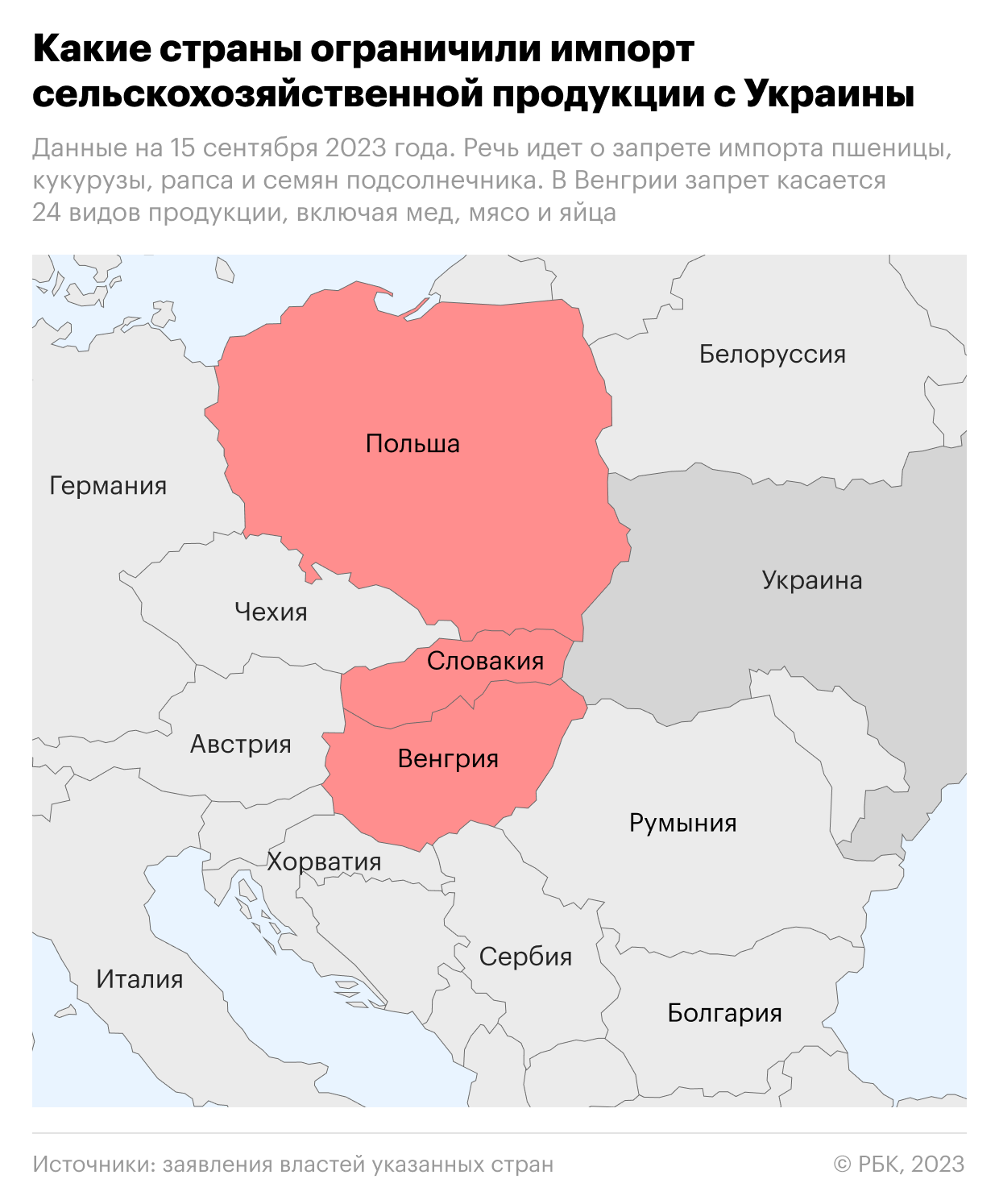 В какие страны ограничен импорт сельхозпродукции с Украины. Карта