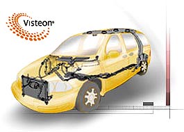 Visteon отдает Ford 24 завода