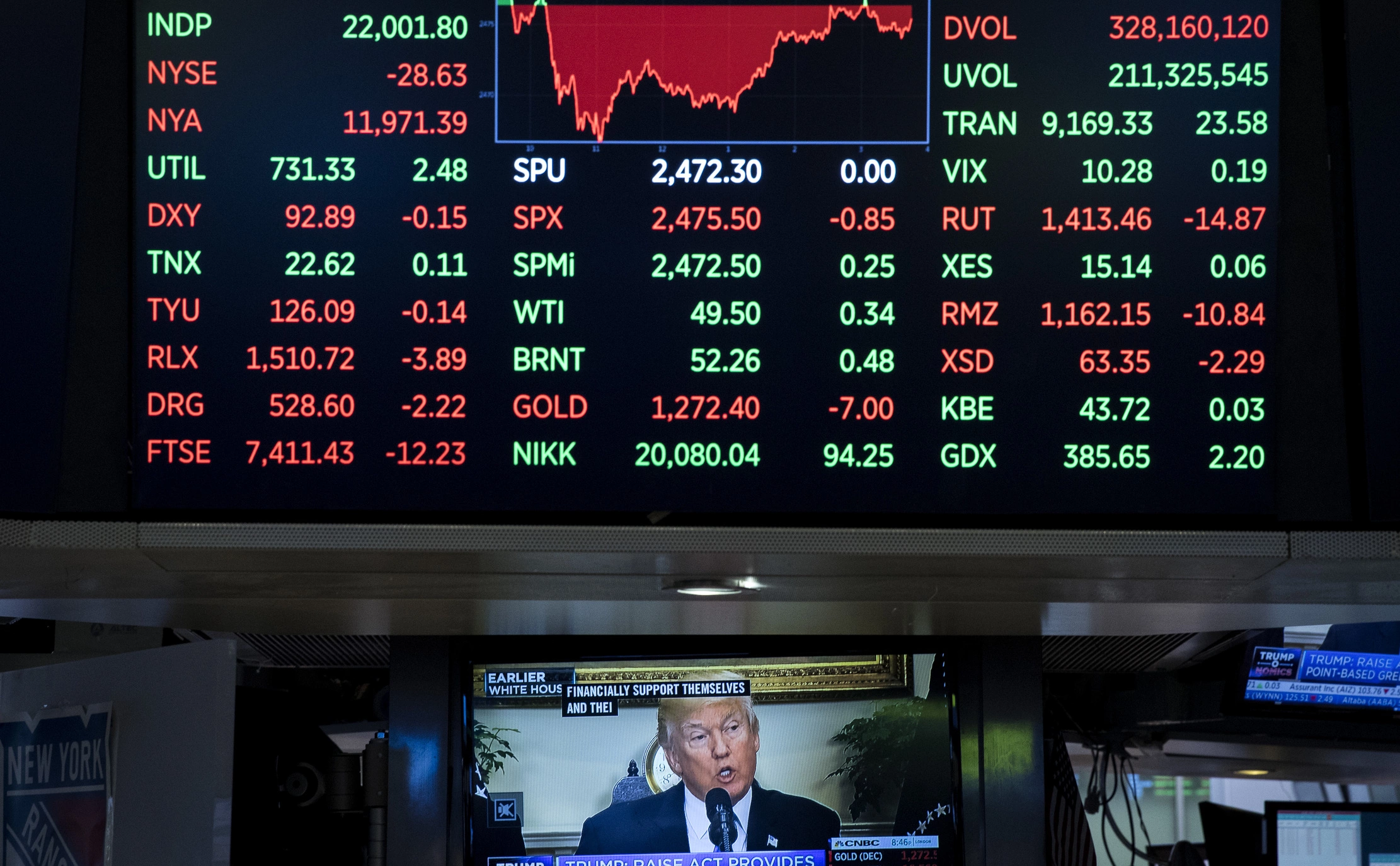 Drew Angerer / Getty Images