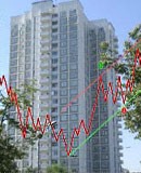 Цены на недвижимость могут совершить "прыжок вверх"