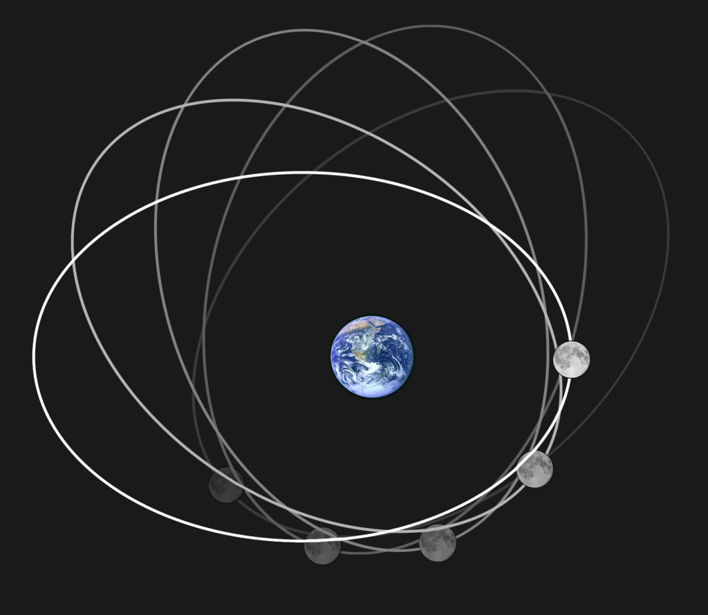 Траектория, по которой Луна вращается вокруг Земли
