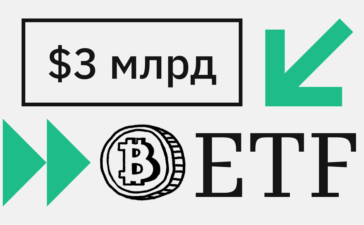 Биткоин-ETF привлекли рекордные $3 млрд за неделю. Что дальше