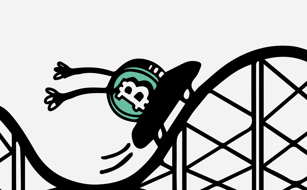 Курс биткоина превысил $70 тыс. с 17% ростом от минимума прошлой недели