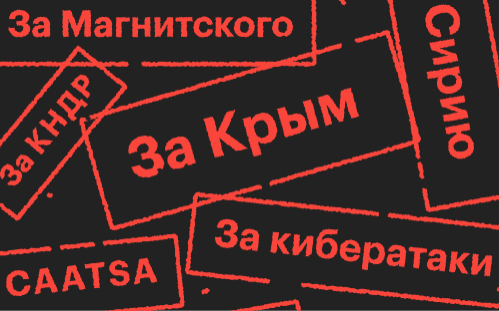 Восемь лет санкций против России. Главное