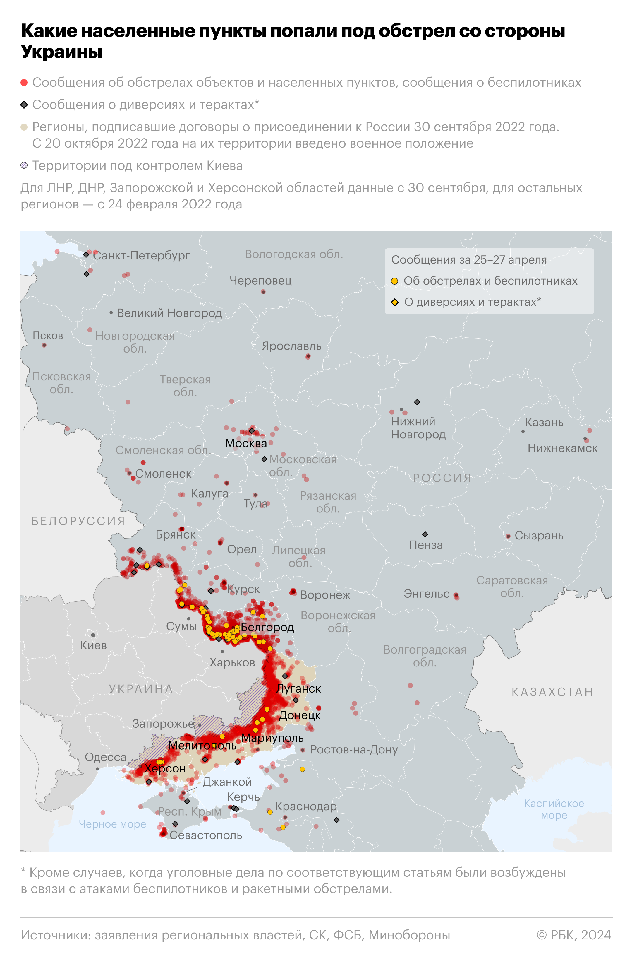 Минобороны впервые сообщило о сбитом украинском воздушном шаре