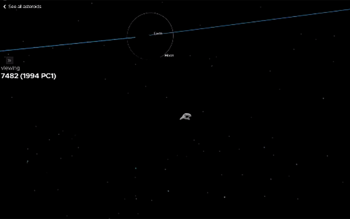 NASA сообщило о приближении к Земле «потенциально опасного» астероида