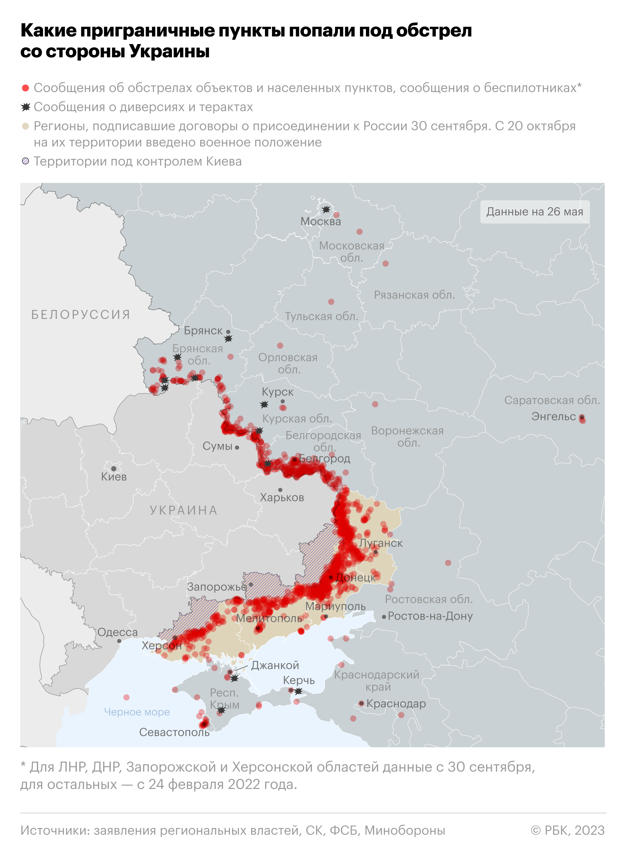 В Курской области после обстрела погиб строитель"/>













