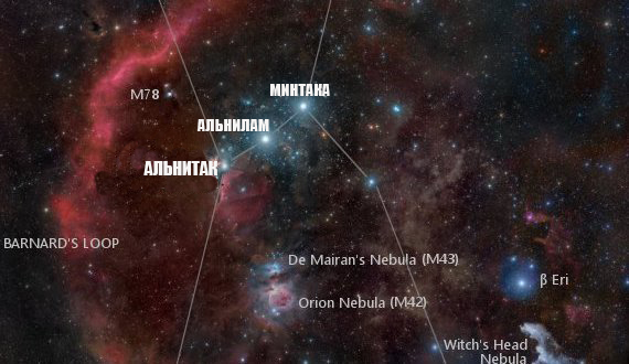 Расположение и названия звезд Пояса Ориона