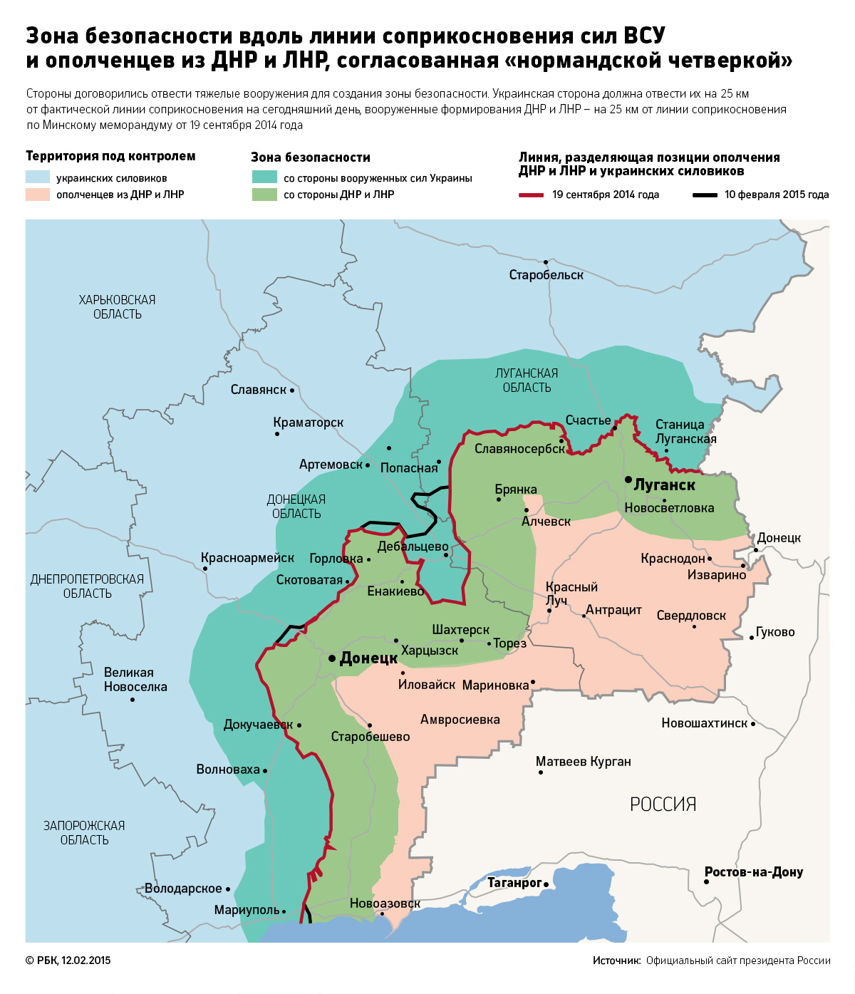 Киев заявил о возвращении контроля над трассой Артемовск – Дебальцево