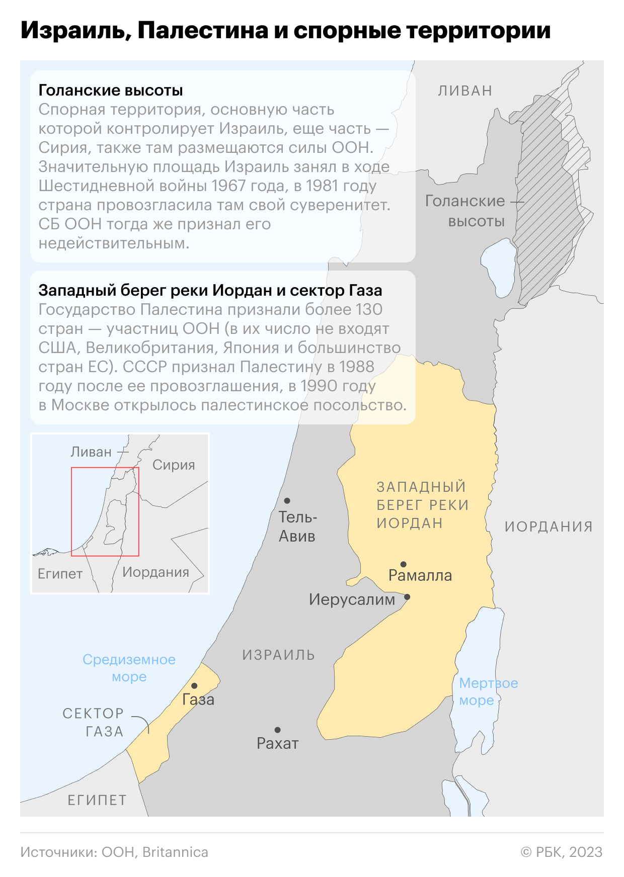 Почему Израиль и Сектор Газа воюют: краткая и ясная статья