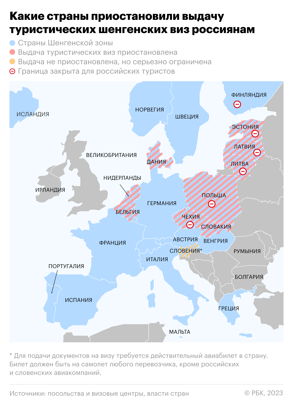 Посольства европейских стран оценили процент отказов россиянам в Шенгене