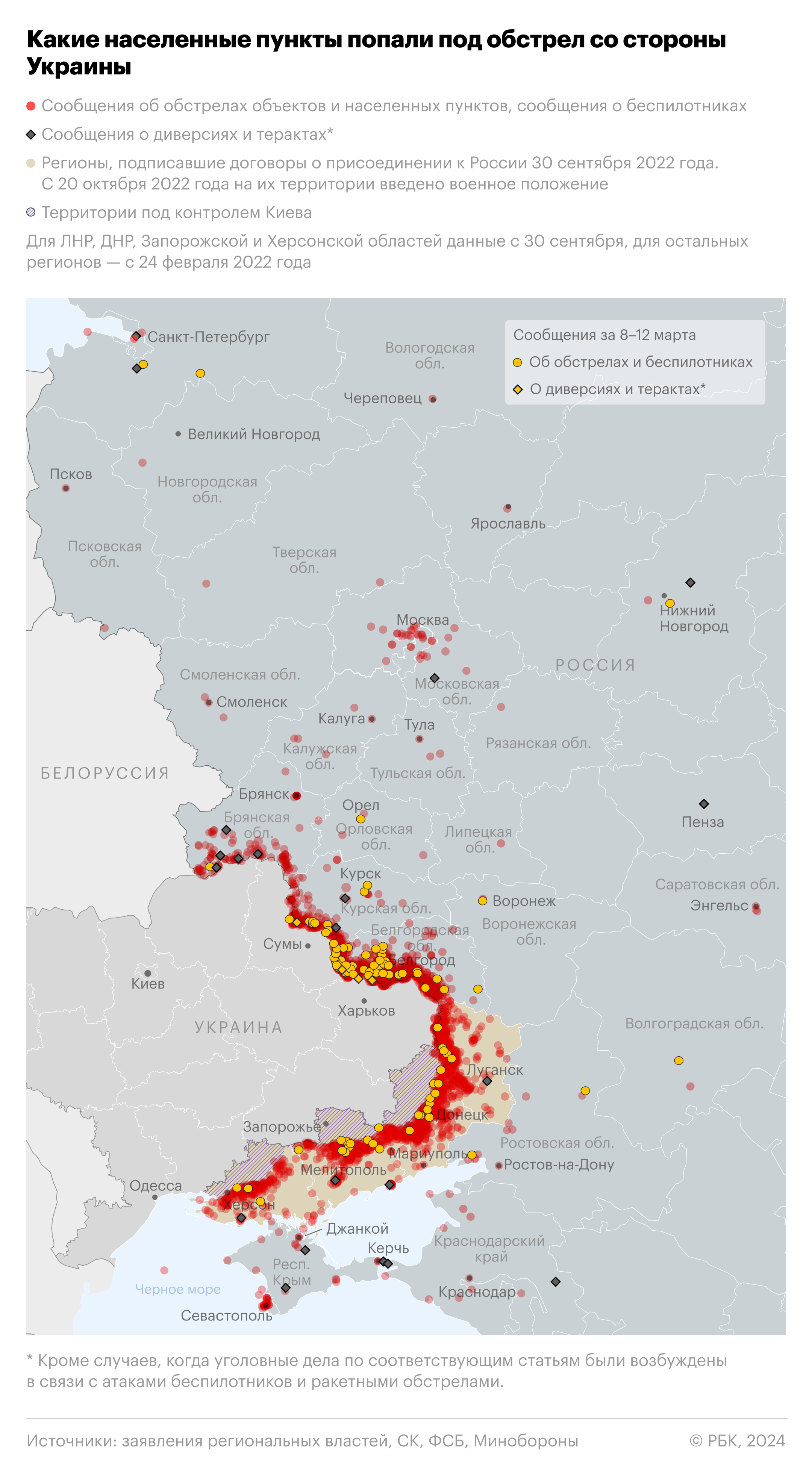 Дрон врезался в машину в Белгородской области, пострадали пять человек"/>













