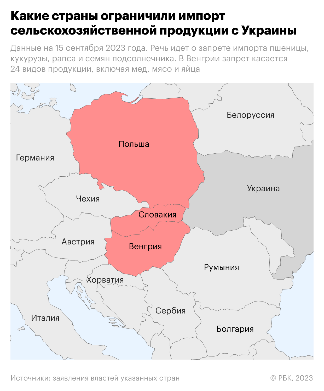 Болгария временно запретит импорт украинского зерна