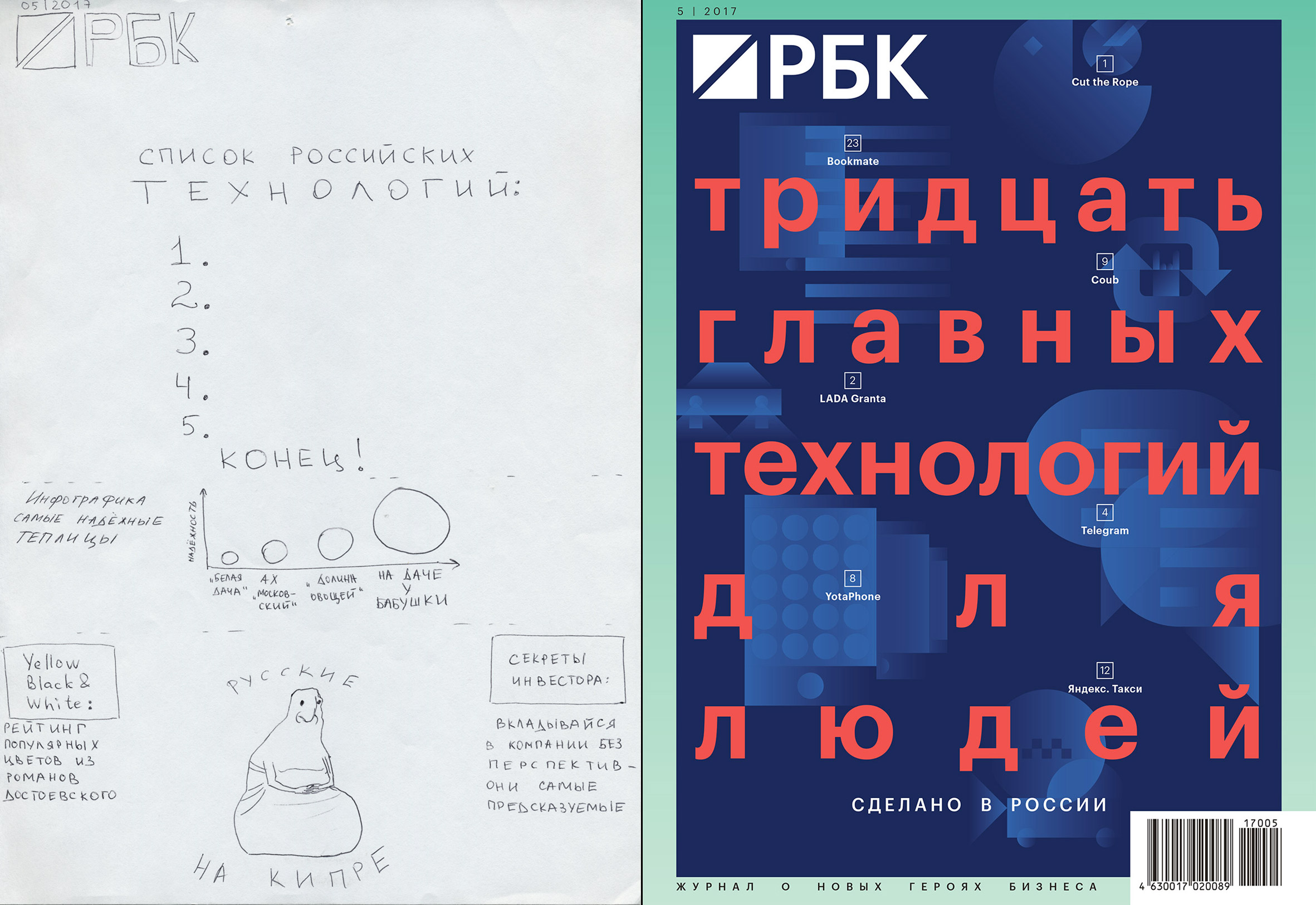 Центром номера были российские технологии, но настоящий прорыв совершили вовсе не ИТ-герои того выпуска. 2017-й принес новый рекорд российскому кинопрокату &mdash; самым кассовым фильмом в истории стала сказка &laquo;Последний богатырь&raquo; совместного производства американской корпорации Disney и российской студии Yellow, Black and White (YBW), как раз героев нашего №5. Производство &laquo;Послед&shy;него богатыря&raquo; с учетом написания сценария YBW заняло три года.

Фильм с бокс-офисом&nbsp;1,7 млрд руб. (на момент сдачи номера в печать) опередил по сборам не только главные патриотические блокбастеры последних лет &laquo;Викинг&raquo; и &laquo;Сталинград&raquo;, но и конкурента от Marvel &mdash; кинокомикс &laquo;Тор: Рагнарек&raquo;.

Впрочем, участие в создании кассового чемпиона&nbsp;не единственный успех YBW в 2017-м. В прокат вышли еще три фильма от студии, для канала СТС компания сняла несколько хитовых сериалов, а в октябре YBW запустила онлайн-платформу Start, которую мечтает превратить в &laquo;русский Netflix&raquo;. Все эти проекты YBW реализовывала как независимая студия. Но в конце года владельцы компании &mdash; Эдуард Илоян, Виталий Шляппо, Денис Жалинский и Алексей Троцюк &mdash; заключили альянс с крупнейшим игроком рынка развлекательного ТВ &laquo;Газпром-Медиа Холдингом&raquo; (ГПМХ): с 2018-го они будут управлять новым каналом &laquo;Супер&raquo;. Развитие эфирной &laquo;кнопки&raquo; &mdash; давняя мечта команды YBW, ради которой она пошла даже на разрыв отношений с прежде основным партнером &laquo;СТС Медиа&raquo;. Интригой 2018-го остается юридический статус компании &mdash; сохранит&nbsp;ли YBW независимость или будет поглощена одним из &laquo;больших&raquo; братьев.
