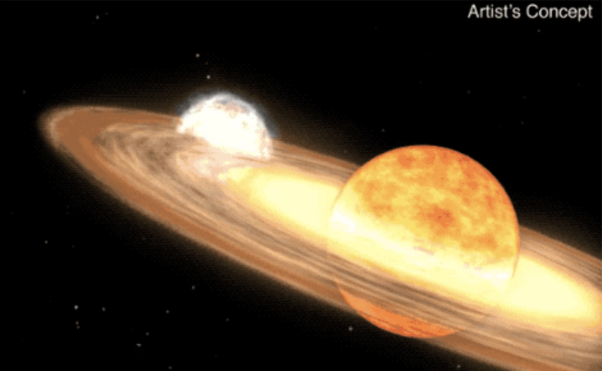 NASA’s Goddard Space Flight Center