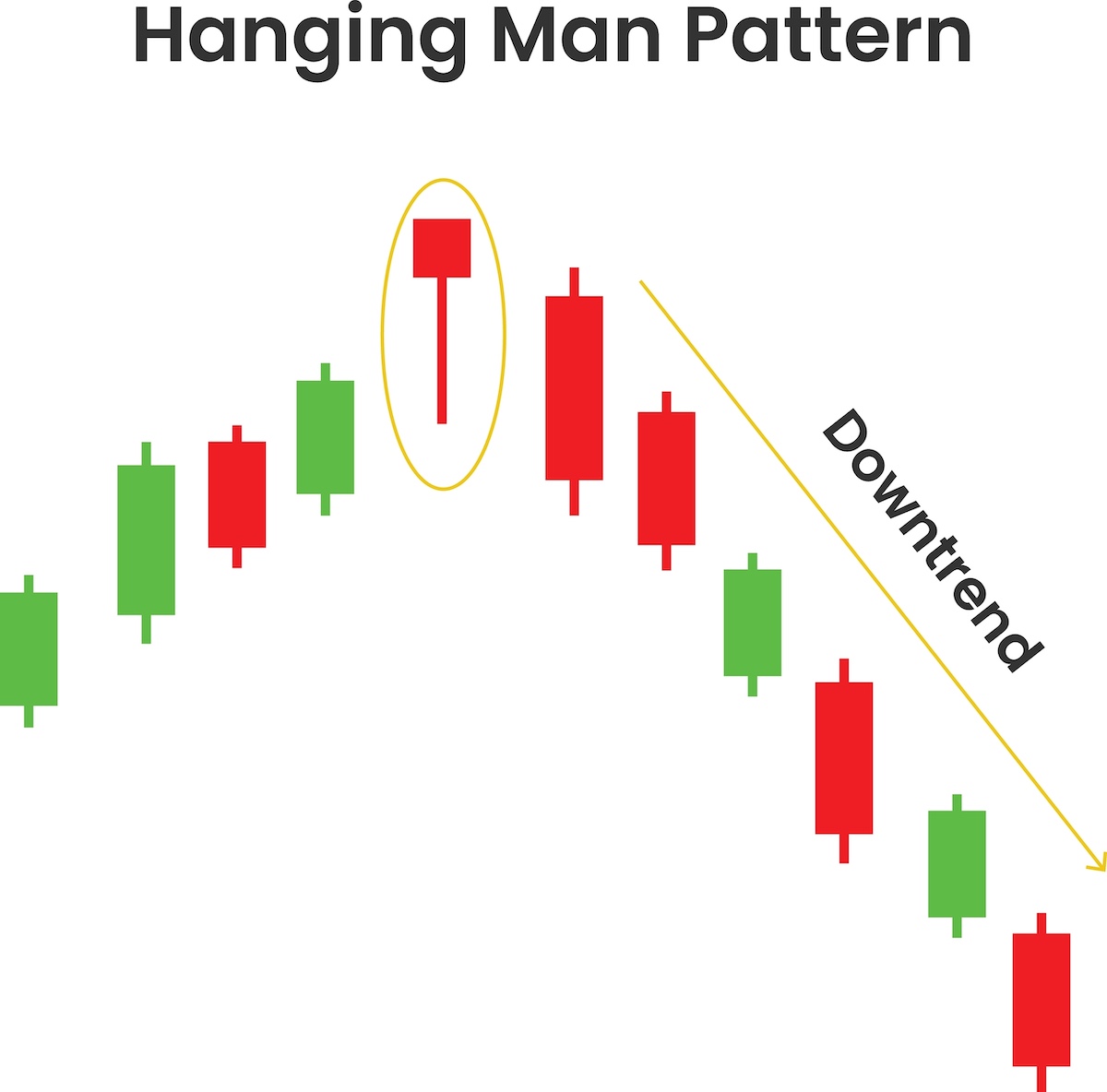 Подвешенный человек