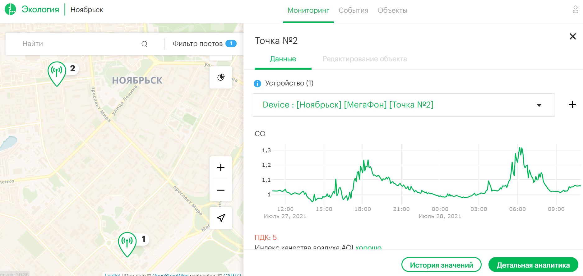 Система экомониторинга в Ноябрьске