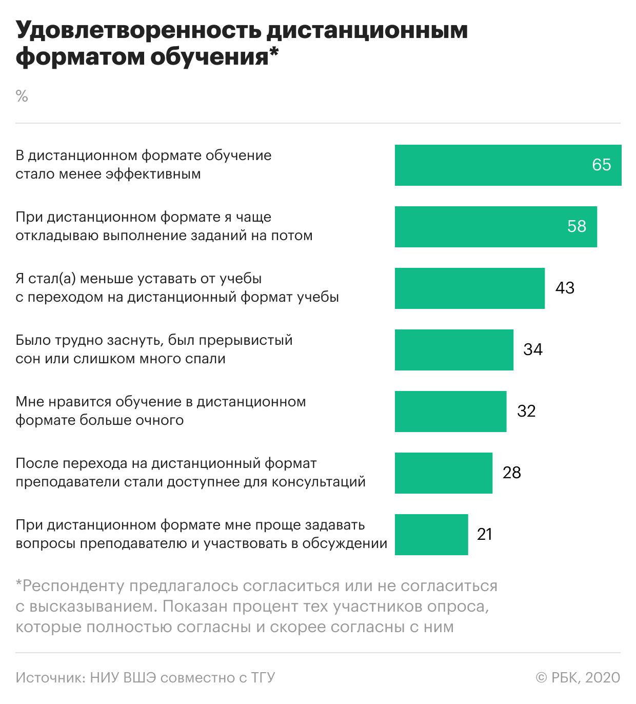 Казанский Государственный Энергетический Университет