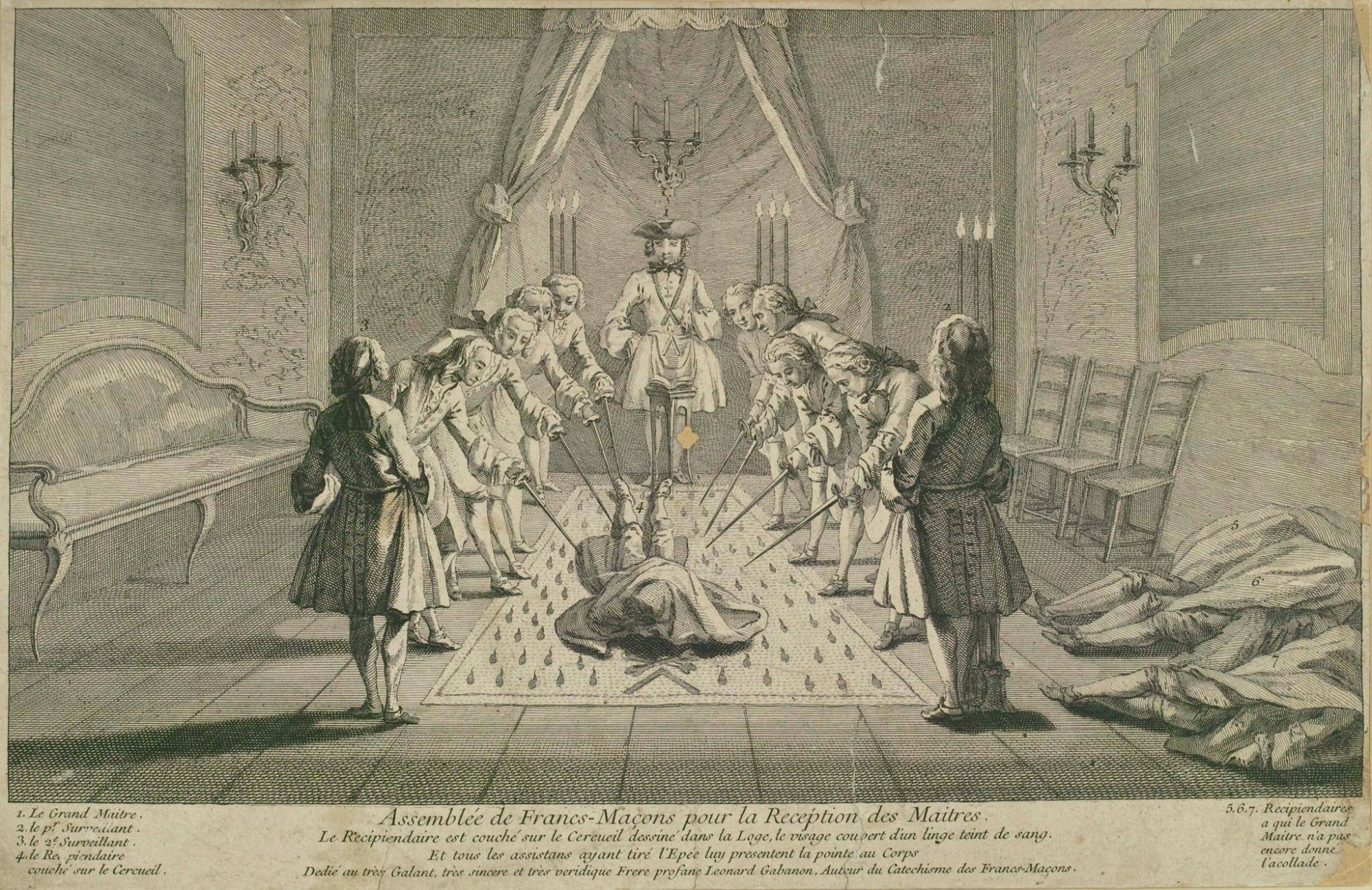 Посвящение в масоны. Гравюра Жака-Филиппа Леба, 1733 год.