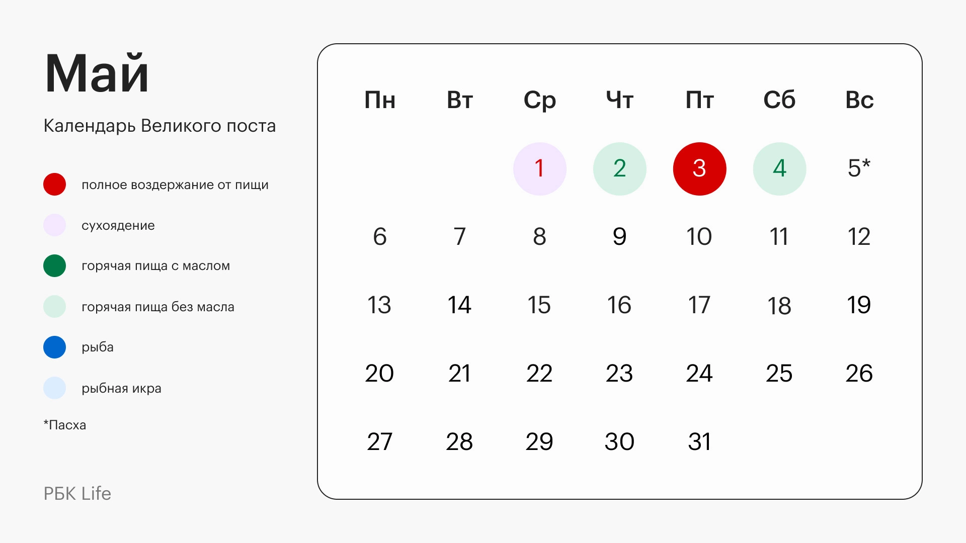 Великий пост в 2024 году: когда, что можно есть, меню | РБК Life