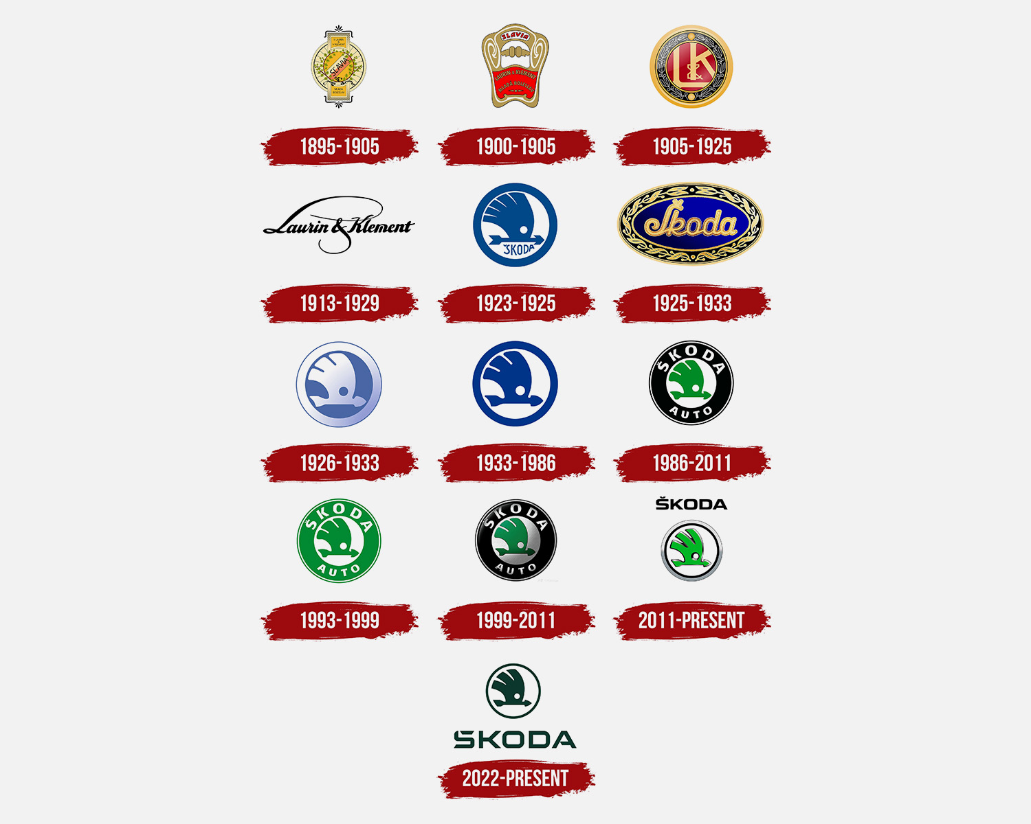 Фото: Logos-World