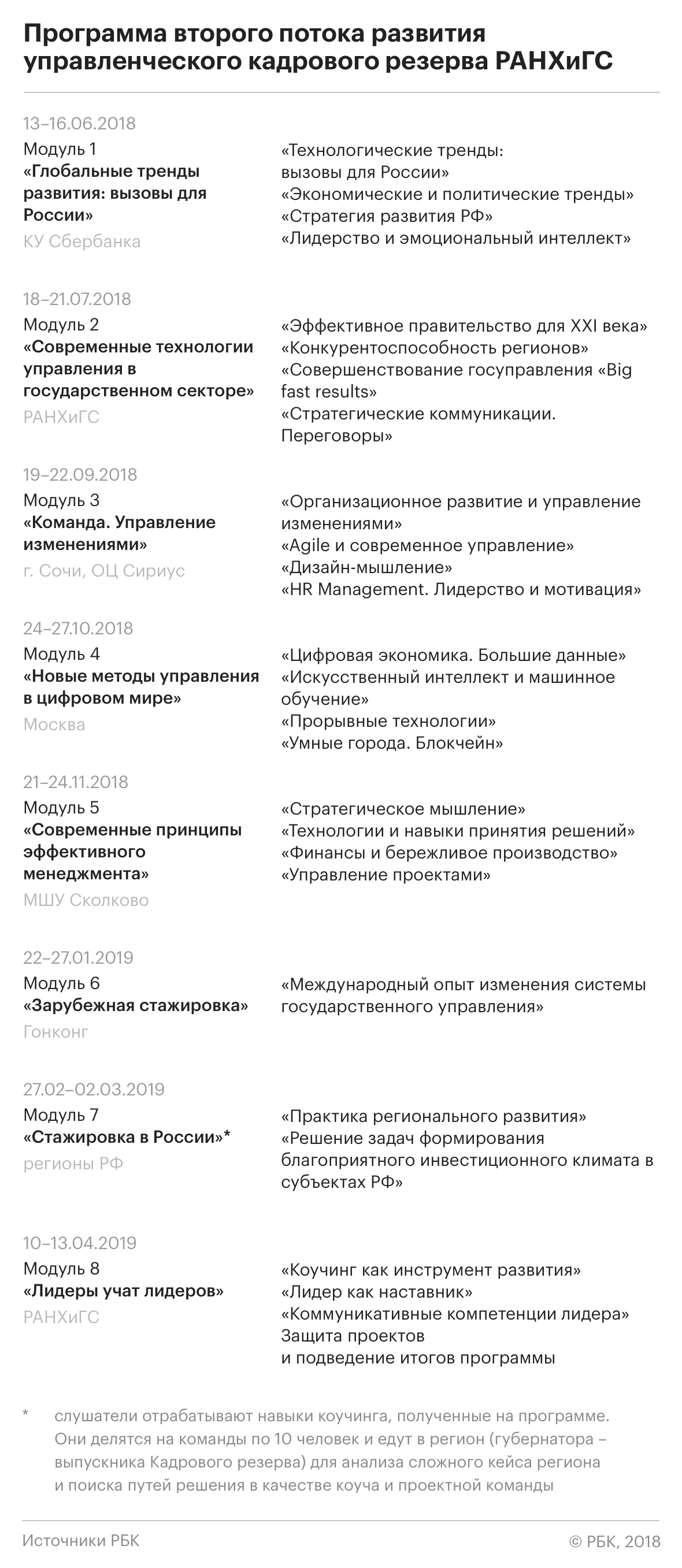 Алексей Комиссаров — РБК: «Мы никого под БТР насильно не клали»