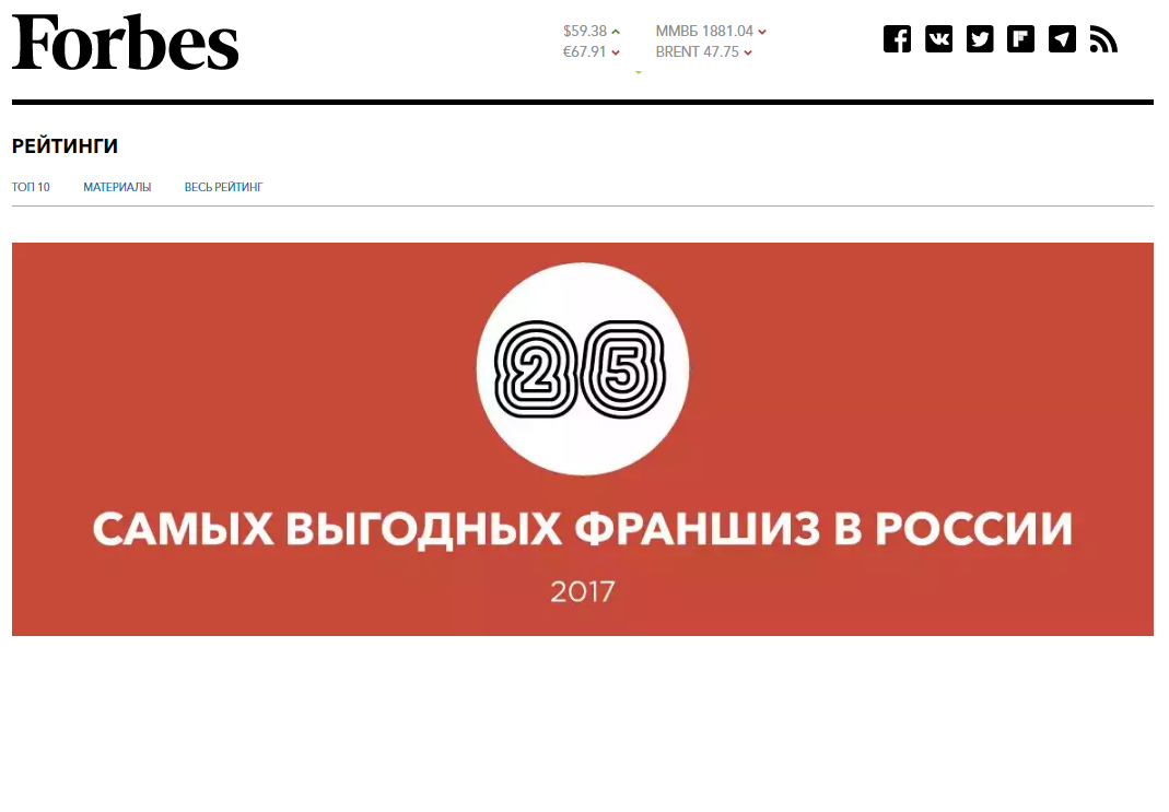 Четыре новосибирские франшизы попали в список самых выгодных в России