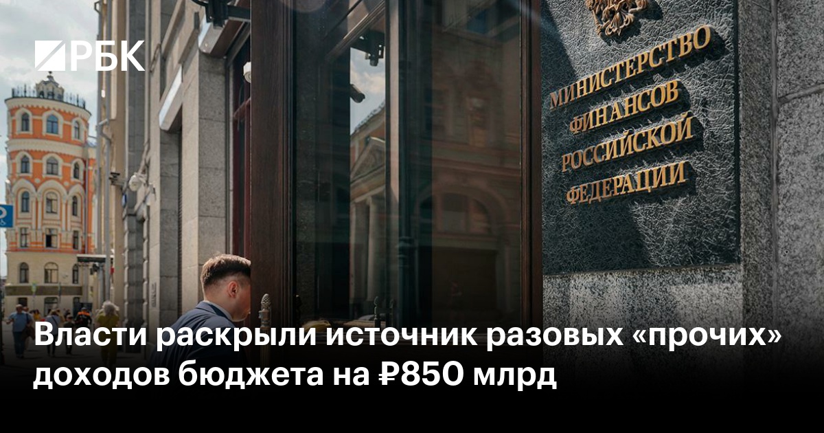 850 млрд. Свечи акции. 850 млрд. Графики. 850 млрд.